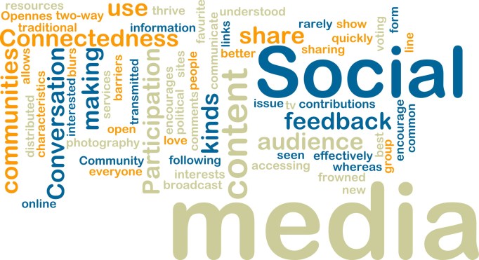 Social media wordcloud